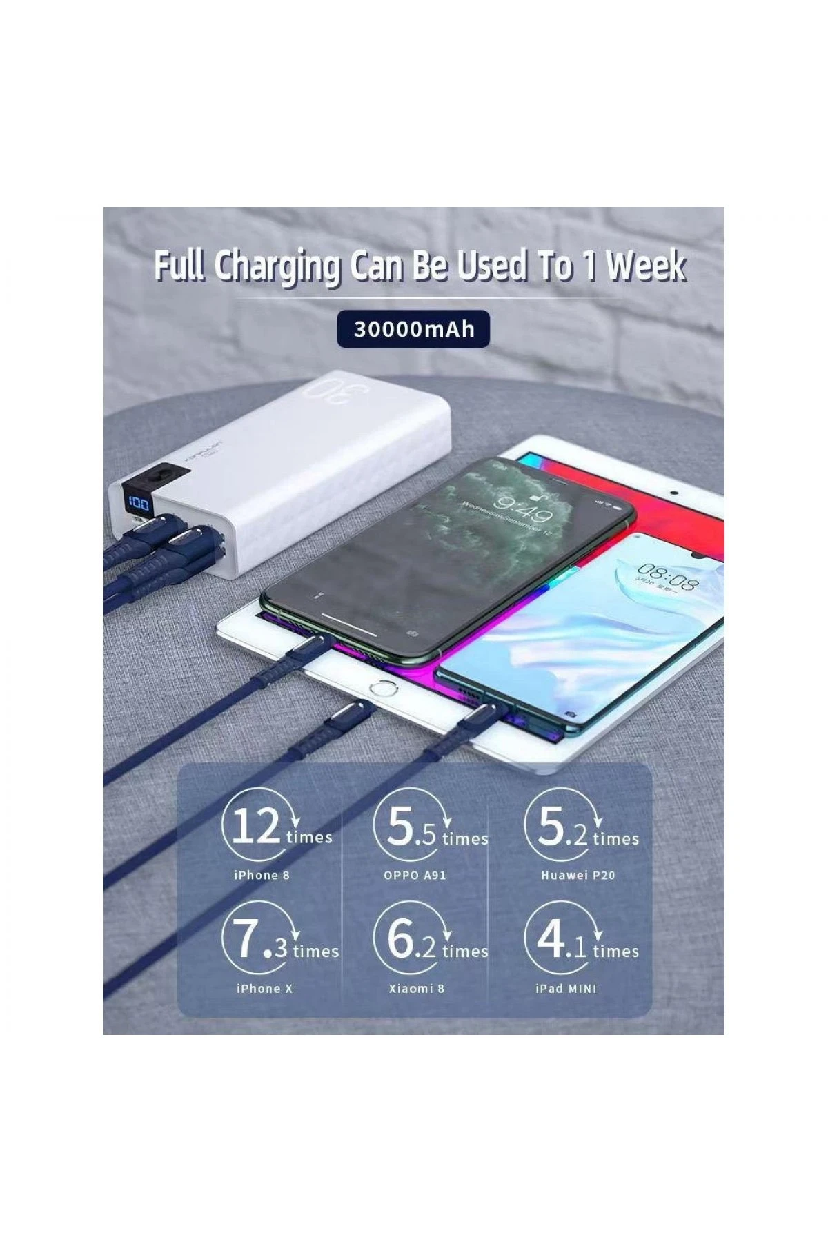 Konfulon A19 Dijital Ekranlı Powerbank 30.000 mAh Hızlı Şarj - Beyaz — görsel 7