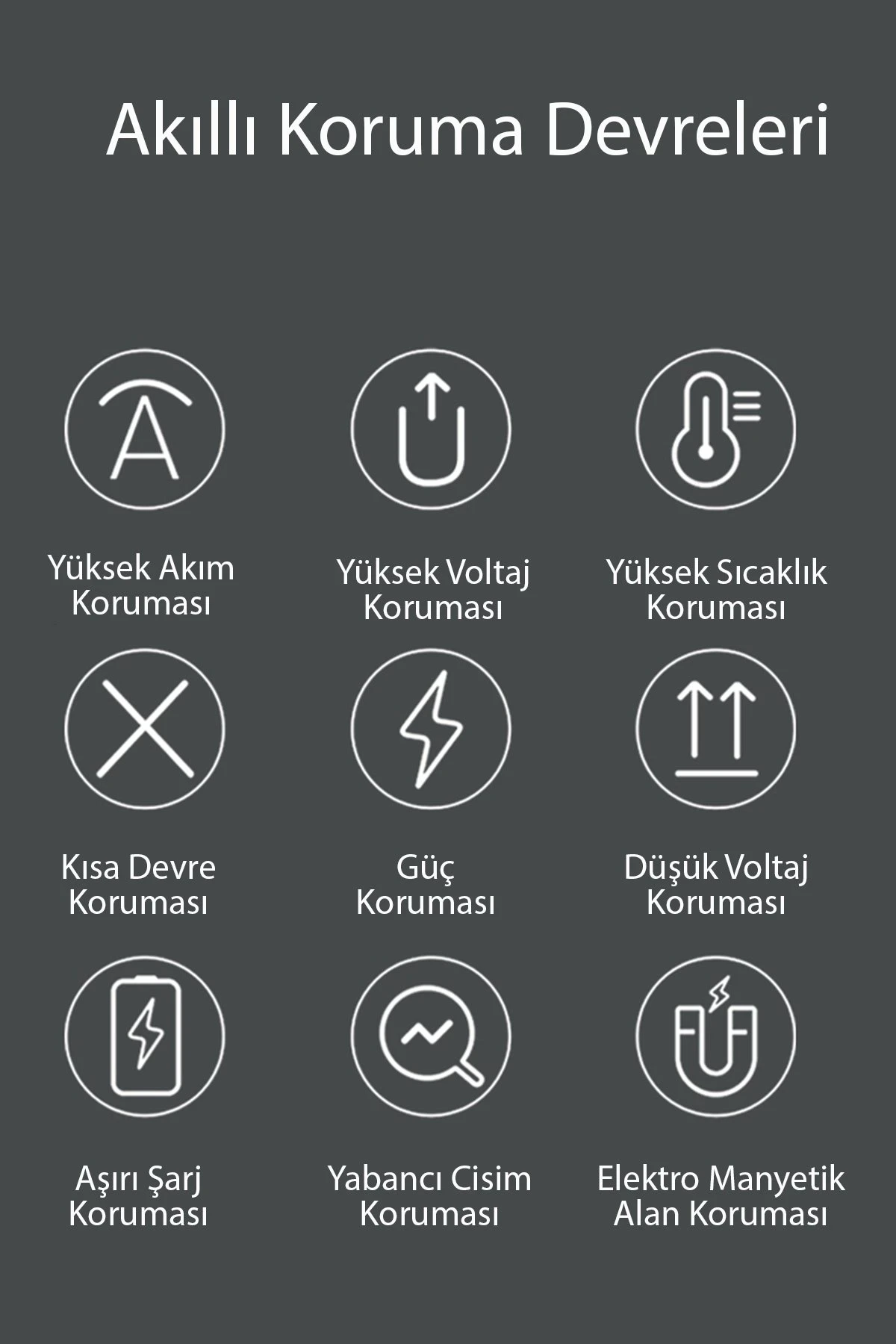 Konfulon Q09 Kablosuz Şarj Masaüstü Set - Siyah — görsel 10