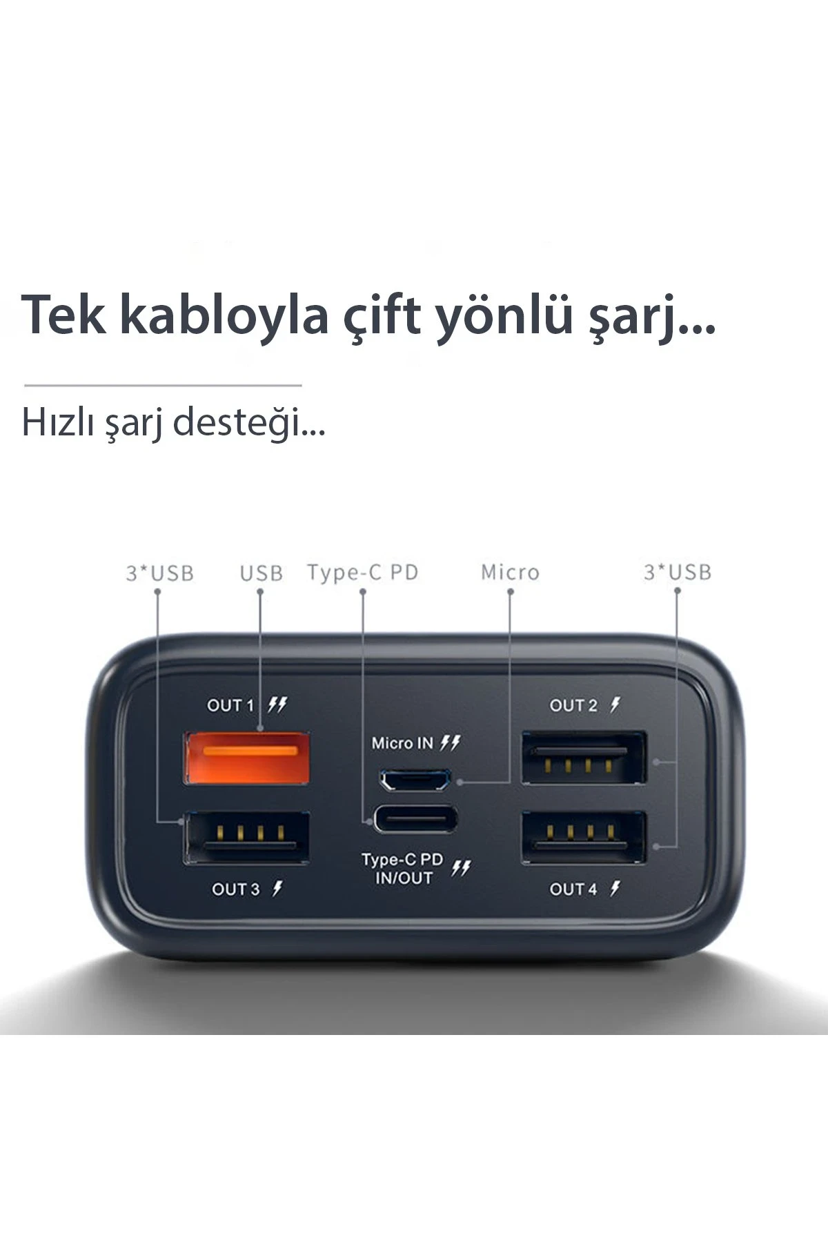 Konfulon A26Q Powerbank 30.000 mAh PD 20W Hızlı Şarj - Siyah — görsel 3