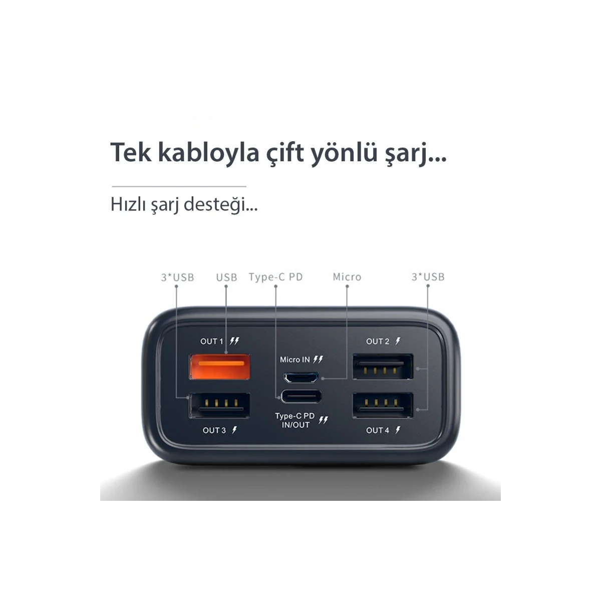 Konfulon A26Q Powerbank 30.000 mAh PD 20W Hızlı Şarj - Siyah — görsel 9