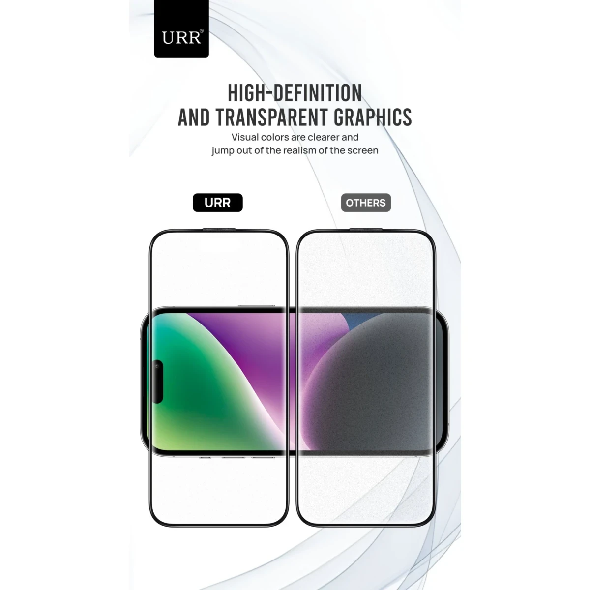 URR Apple iPhone 14 Pro Matte Antiglare Cam Ekran Koruyucu - Siyah