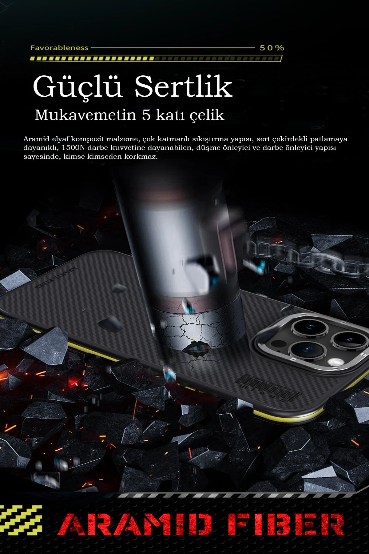 Joko iPhone 15 Pro Max Kılıf Aramid 600D Kevlar Karbon Fiber Magsafe Kapak - Lacivert