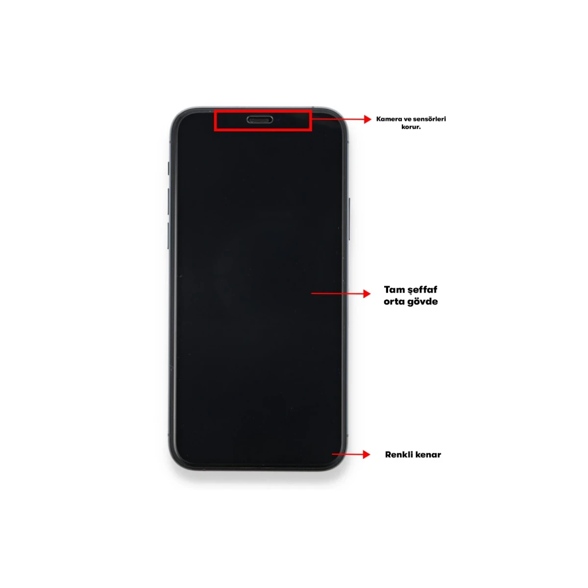 Newface Realme 9i 4G Seramik Nano Ekran Koruyucu — görsel 8