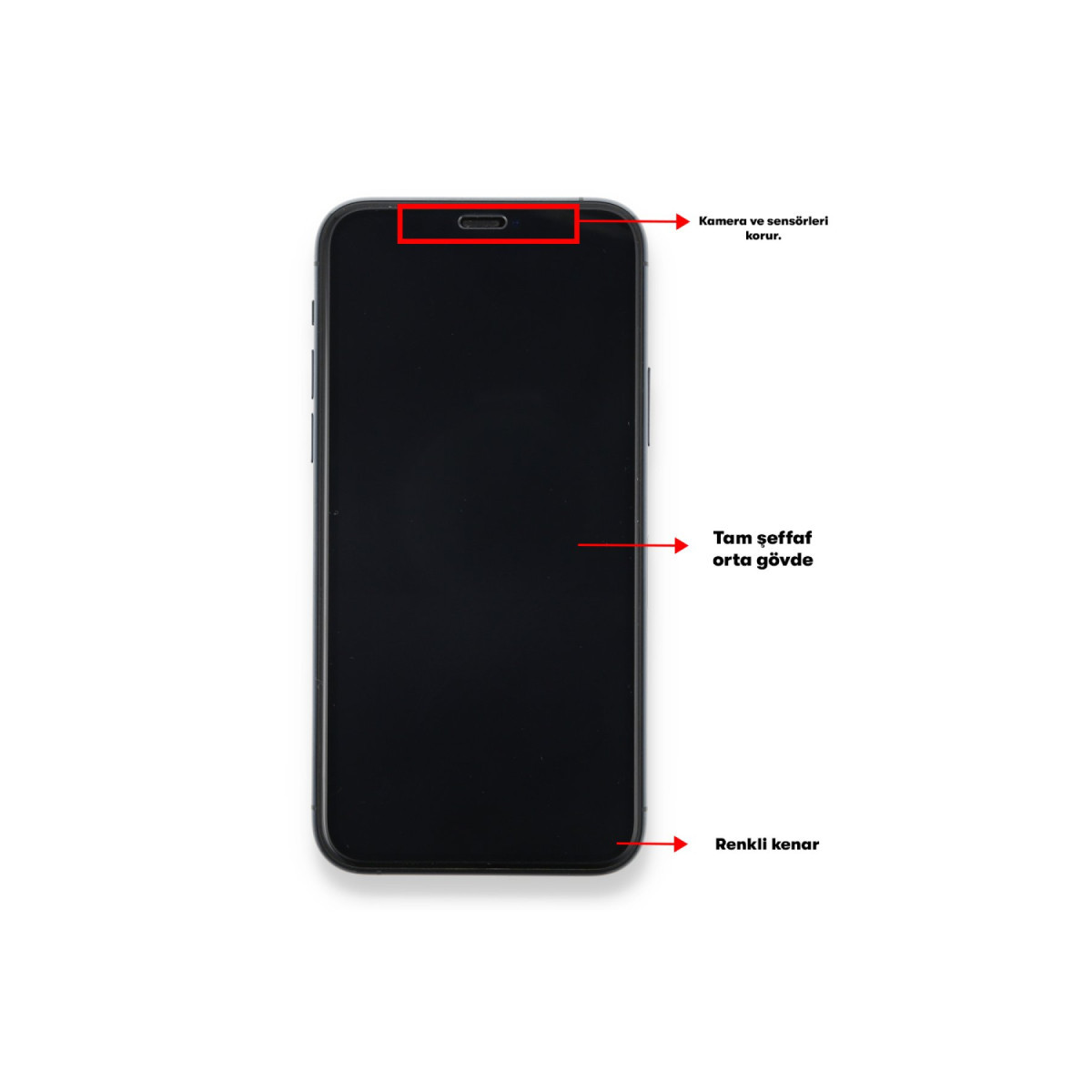 Newface Realme 9i 4G Seramik Nano Ekran Koruyucu — görsel 12