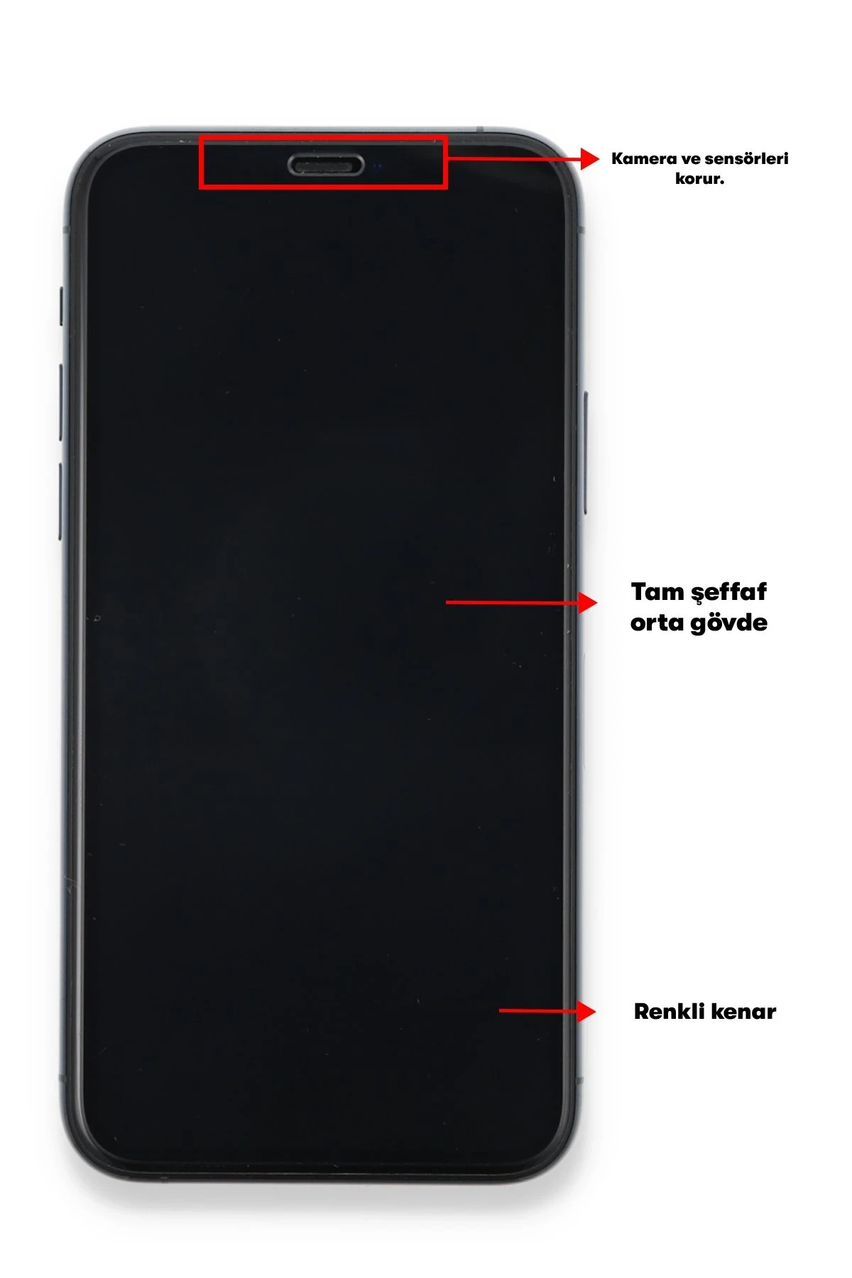 Newface Samsung Galaxy A04S Seramik Nano Ekran Koruyucu — görsel 4