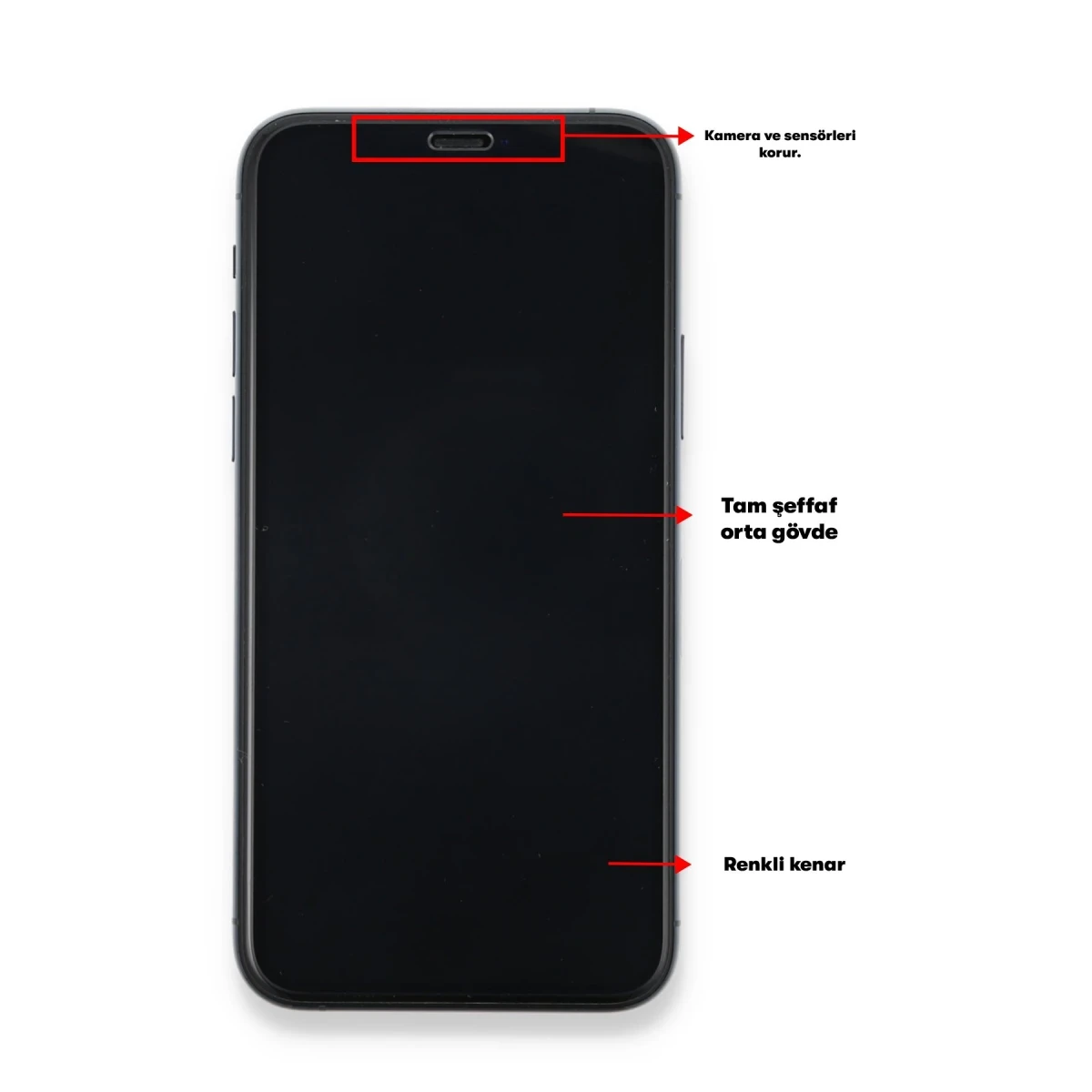 Newface Samsung Galaxy A04S Seramik Nano Ekran Koruyucu — görsel 8
