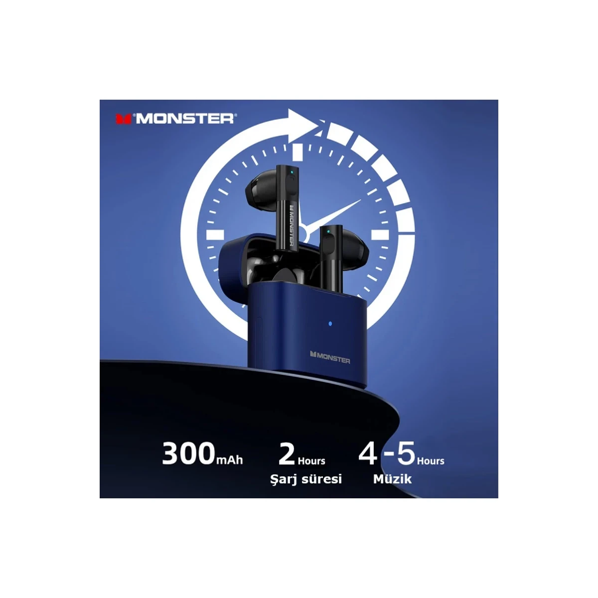 Newface Monster XKT03 Bluetooth Kulaklık - Beyaz — görsel 6
