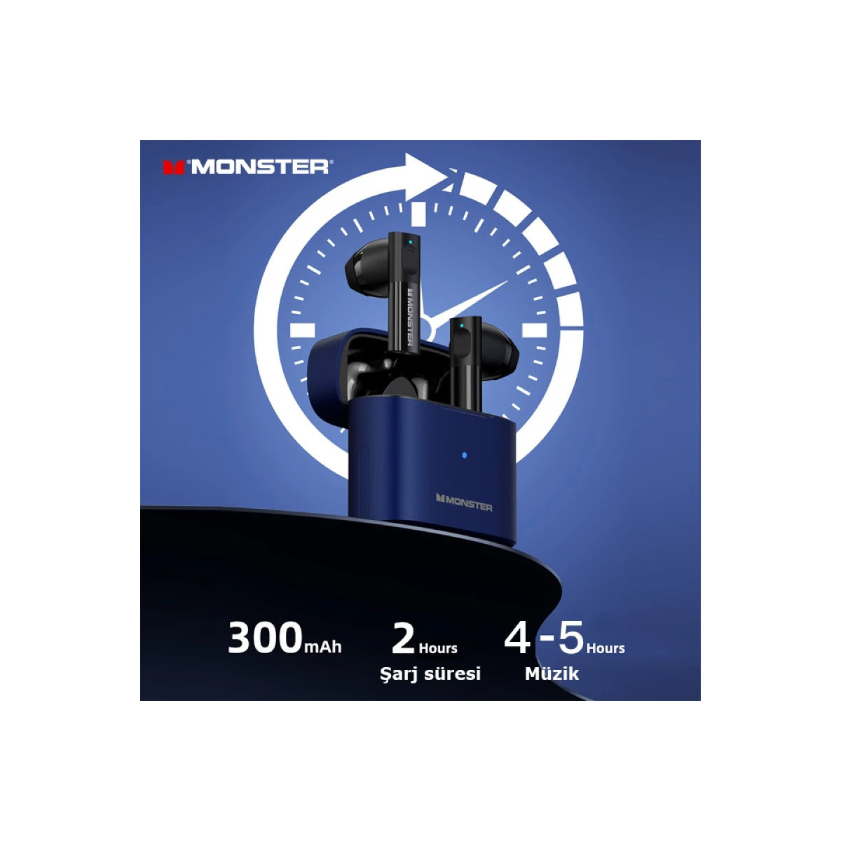 Newface Monster XKT03 Bluetooth Kulaklık - Beyaz — görsel 9