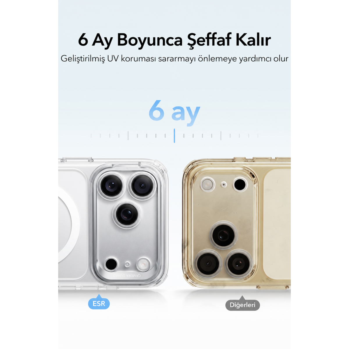 ESR Apple iPhone 18 Pro Max/17 Pro Max Classic Hybrid Magsafe Standlı Kapak - Şeffaf